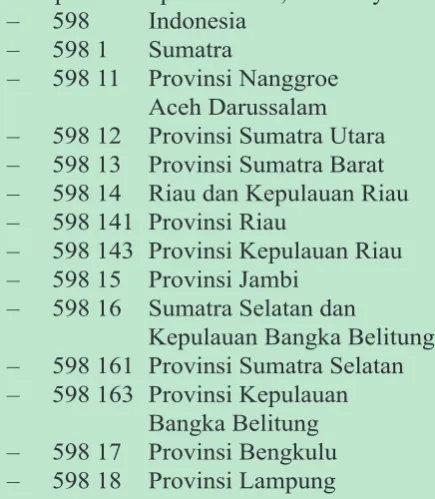 Tabel 2. Wialayah geograi, periode sejarah, 