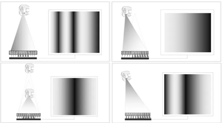 Gambar 2.27. Grid linier 