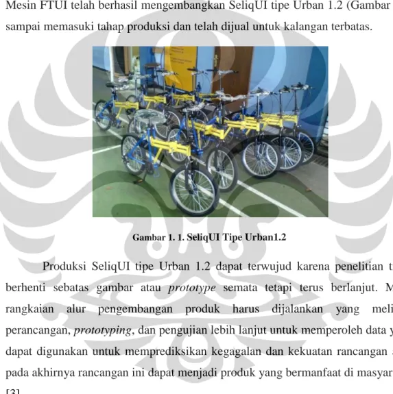 Gambar 1. 1.  SeliqUI Tipe Urban1.2
