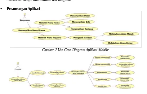 Gambar 2 Use Case Diagram Aplikasi Mobile 