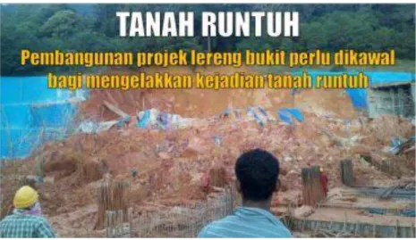 Gambar Rajah 5.3.1: 