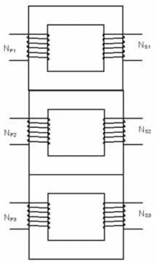 Gambar 2.6 Konstruksi transformator 3 phasa dengan 3 buah transformator 1