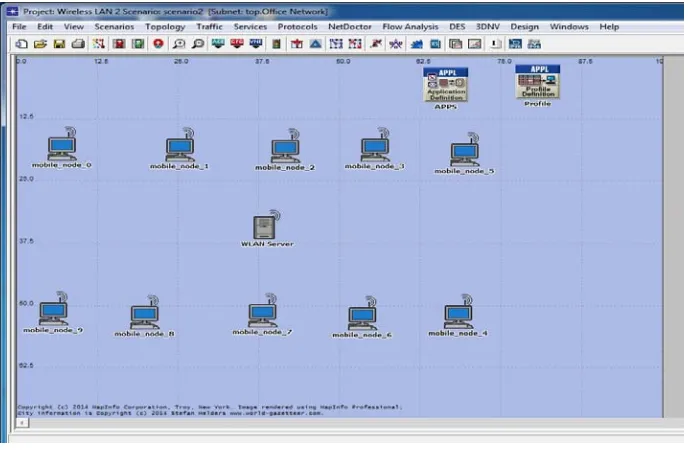 Gambar 2.6 Contoh model jaringan WLAN dengan simulator OPNET 
