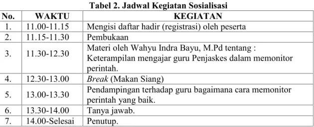Tabel 2. Jadwal Kegiatan Sosialisasi