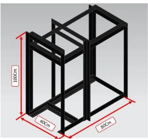 Gambar IV.8 Rangka Alat Ekstraktor-Evaporator Zat Warna Alami 