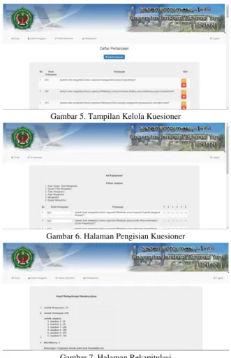 Gambar 5. Tampilan Kelola Kuesioner 