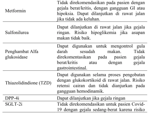 Tabel 9. Obat-obatan yang terkait dengan diabetes  