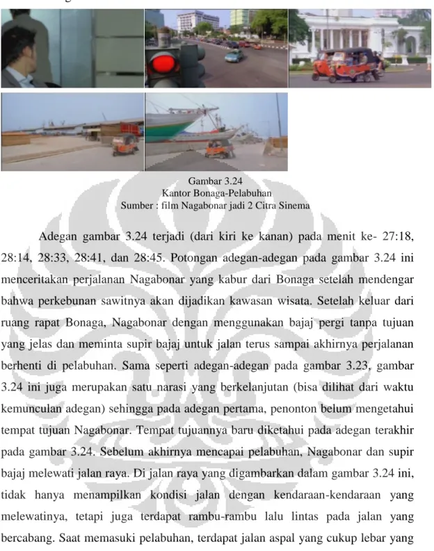 Gambar 3.24   Kantor Bonaga-Pelabuhan 