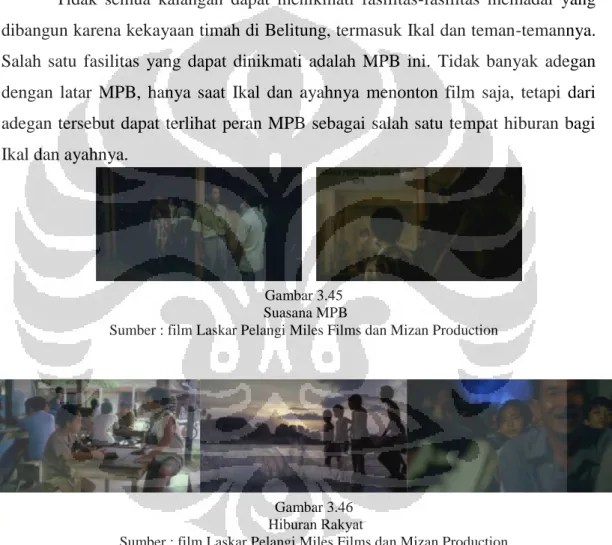 Gambar 3.46   Hiburan Rakyat 