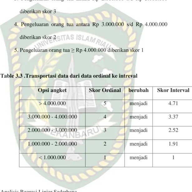 Table 3.3 .Transportasi data dari data ordinal ke intreval 