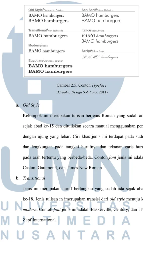 Gambar 2.5. Contoh Typeface   (Graphic Design Solutions, 2011) 