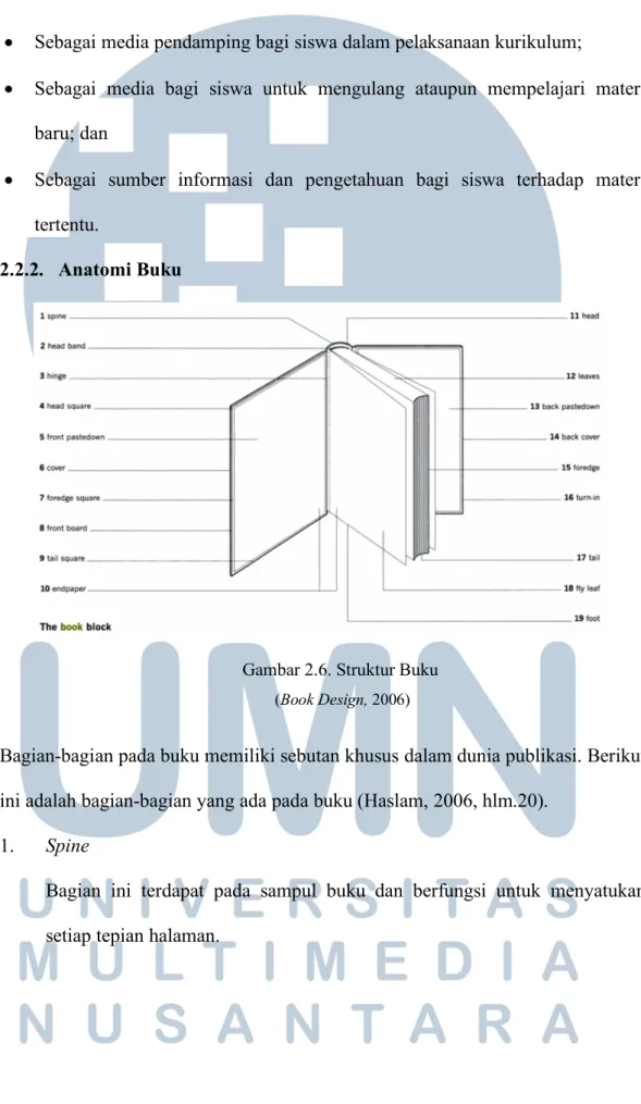 Gambar 2.6. Struktur Buku   (Book Design, 2006) 