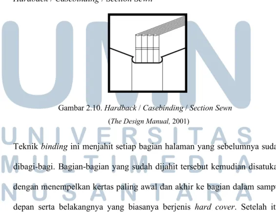 Gambar 2.10. Hardback / Casebinding / Section Sewn   (The Design Manual, 2001)