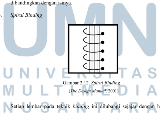 Gambar 2.12. Spiral Binding   (The Design Manual, 2001)