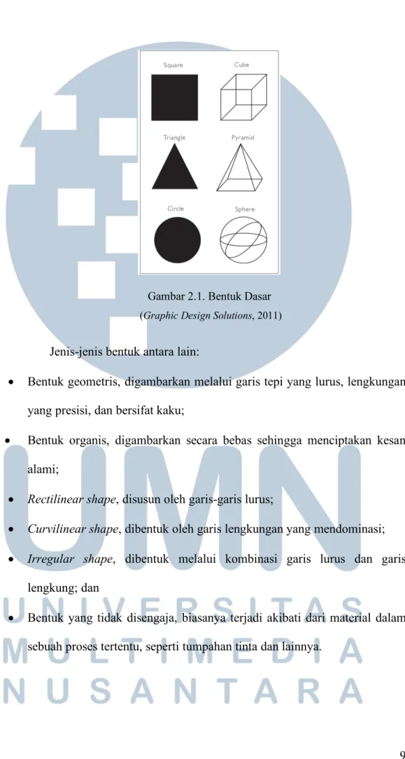 Gambar 2.1. Bentuk Dasar   (Graphic Design Solutions, 2011) 