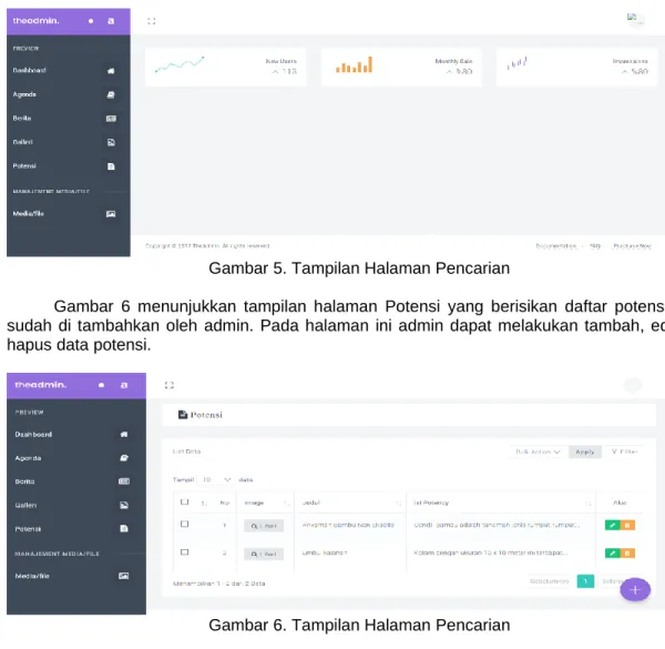 Gambar  6  menunjukkan  tampilan  halaman  Potensi  yang  berisikan  daftar  potensi  yang  sudah  di  tambahkan  oleh  admin