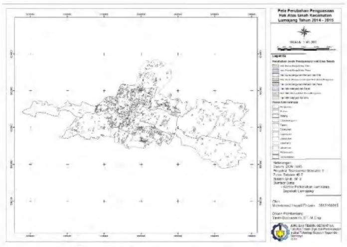 Gambar 4. 5 Perubahan Penguasaan Hak Atas Tanah  Tahun 2014 – 2015 