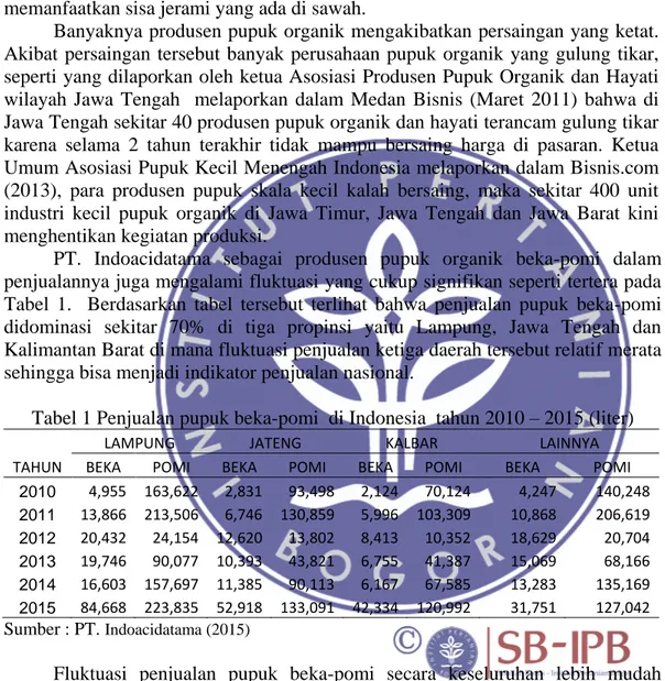 Tabel 1 Penjualan pupuk beka-pomi  di Indonesia  tahun 2010 – 2015 (liter) 