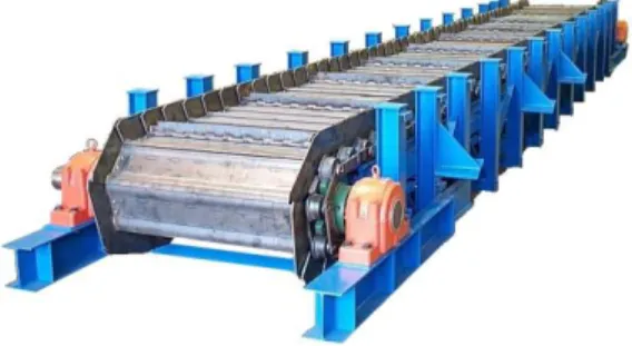 Gambar 2.1. Belt Conveyor  2. Apron Conveyor 