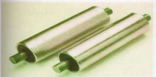 Gambar 2.12. Flat Roller Idler 