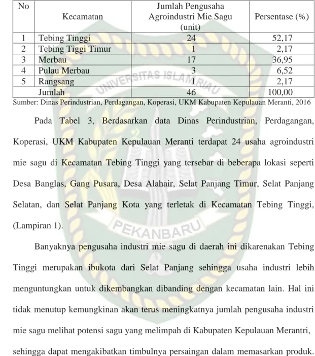 Tabel 3. Pengusaha Mie Sagu di Kabupaten Kepulauan Meranti Tahun 2015  No 