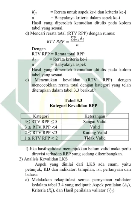Tabel 3.3  Kategori Kevalidan RPP  Kategori  Keterangan  4≤ RTV RPP ≤ 5  Sangat Valid  3 ≤ RTV RPP &lt;4  Valid  2 ≤ RTV RPP &lt;3  Kurang Valid  1 ≤ RTV RPP &lt; 2  Tidak Valid 