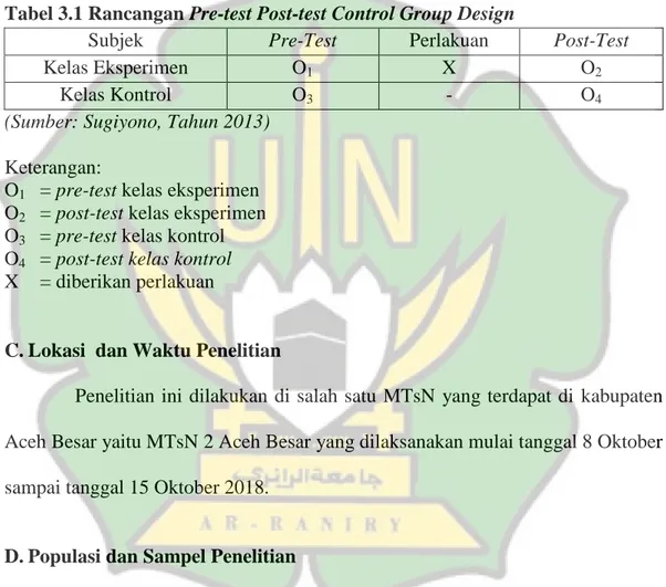 Tabel 3.1 Rancangan Pre-test Post-test Control Group Design 