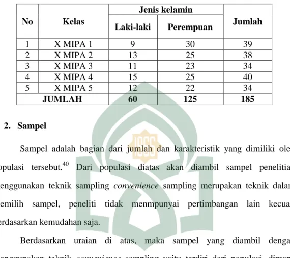 Tabel 3.1. Rekapitulasi peserta didik kelas X MIPA MAN 1 Makassar  semester genap tahun ajaran 2017/2018