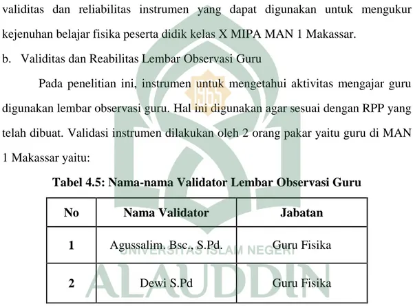 Tabel 4.5: Nama-nama Validator Lembar Observasi Guru 