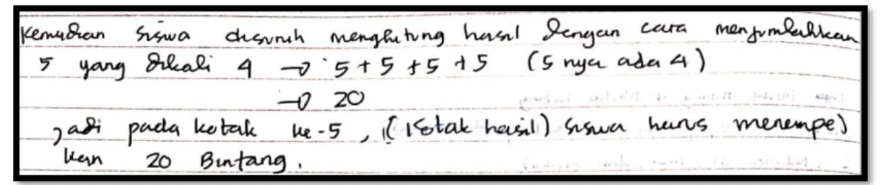 Gambar A.6. Hasil Kerja M1 