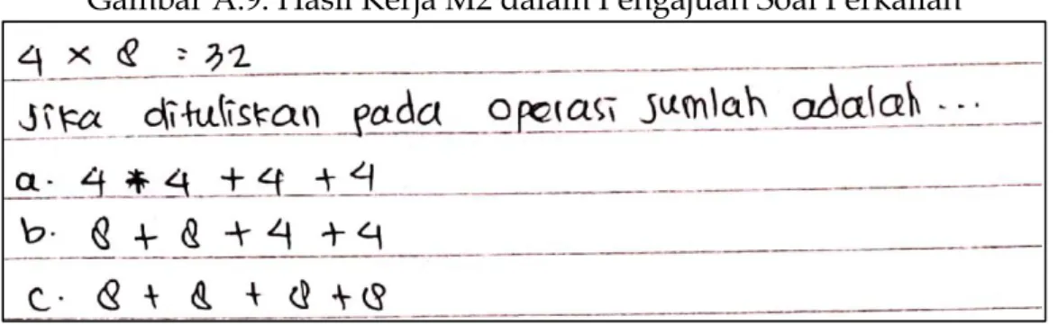 Gambar A.8. Hasil Kerja M2 