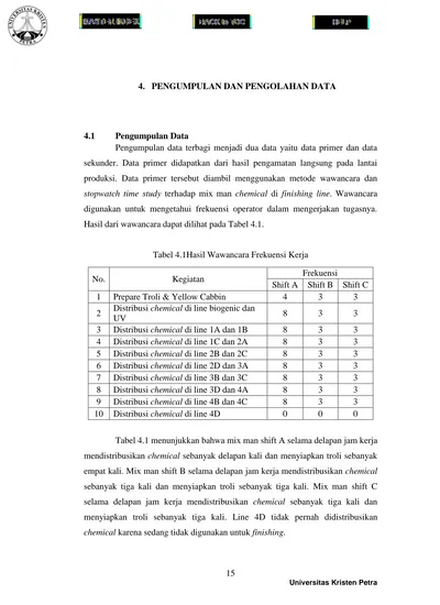 Top PDF Tahap Pengumpulan Data Dan Pengolahan Data - 123dok.com