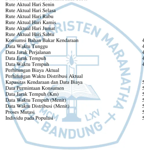 Tabel                                                     Judul            Halaman 