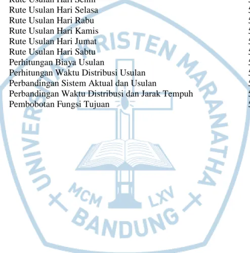 Tabel                                                     Judul            Halaman 