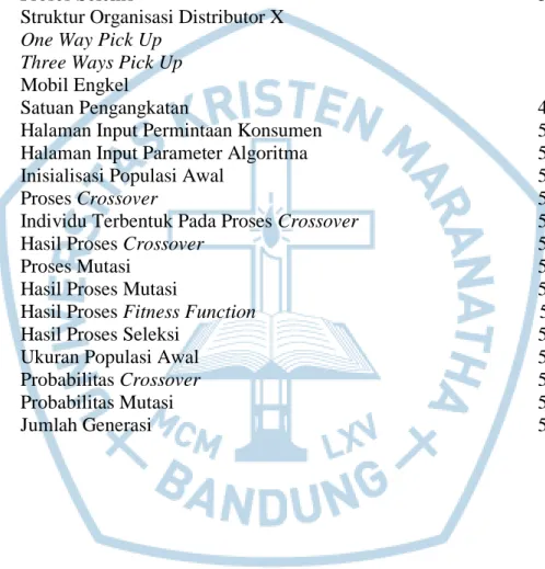 Tabel                                                     Judul            Halaman 