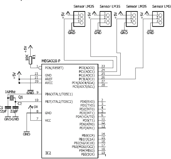 Gambar 3 . 2 Rangkaian Sensor LM35 dengan ATMega 328  Keterangan : 