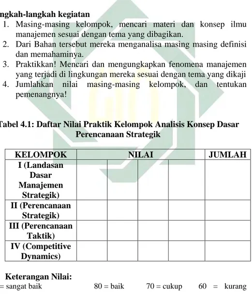 Perencanaan Strategik Dan Operasional - PERENCANAAN STRATEGIK: STRATEGI ...