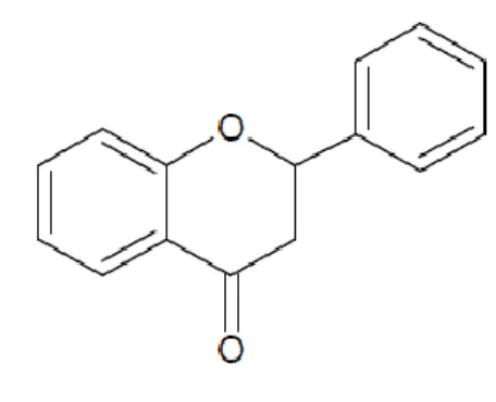 Gambar 5. Struktur gugusan flavon 