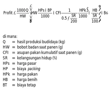 Tabel 1. Diagram pola delapan persilangan ikan gurami Table 1. Diagram of crosspatterns of eight giant gourami