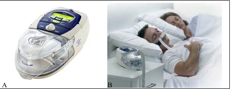 Gambar 7. Mesin CPAP. A. Mesin CPAP. B. Penggunaan mesin CPAP sewaktu tidur21 