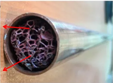 Gambar 2.2. Struktur heat pipe Wick structure 