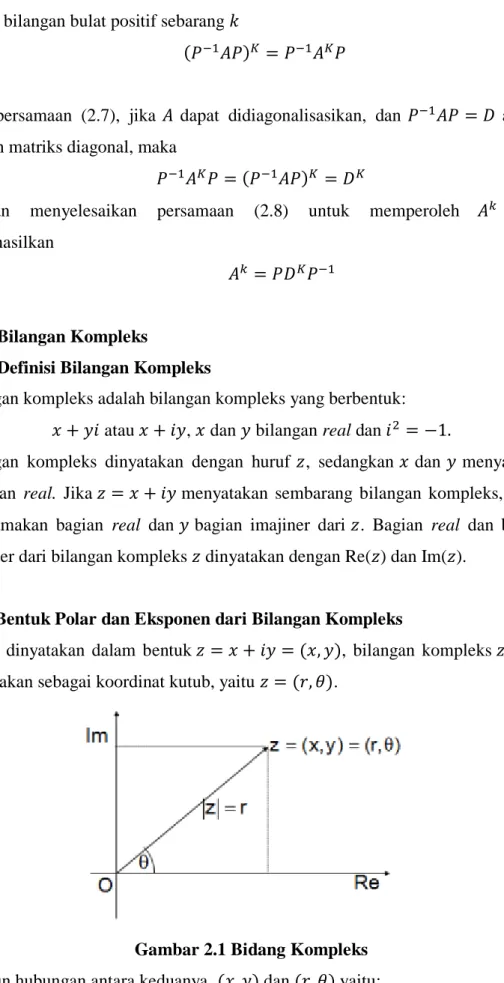 Gambar 2.1 Bidang Kompleks   Adapun hubungan antara keduanya, (    ) dan (    ) yaitu: 