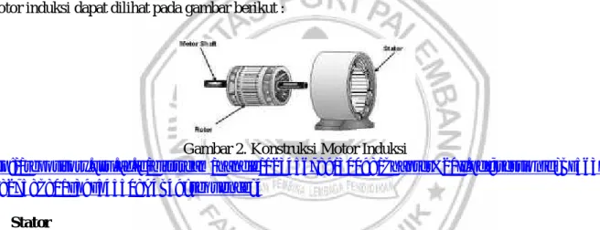 Gambar 2. Konstruksi Motor Induksi