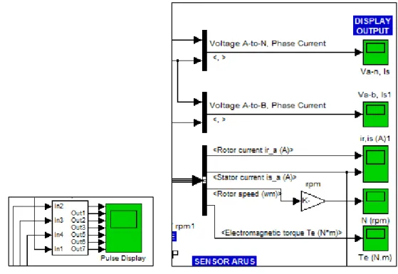 Gambar 21. Display Output Sistem 