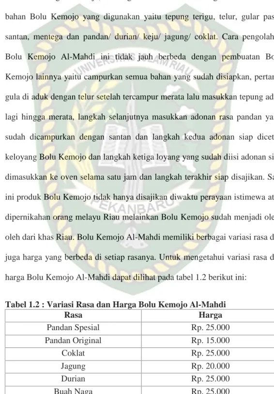 Tabel 1.2 : Variasi Rasa dan Harga Bolu Kemojo Al-Mahdi