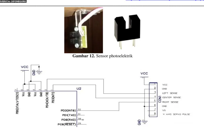 Gambar 12. Sensor photoelektrik 