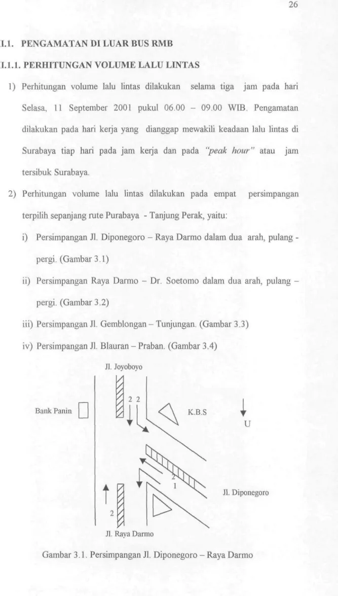 Gambar 3.1. Persimpangan Jl. Diponegoro - Raya Darmo 