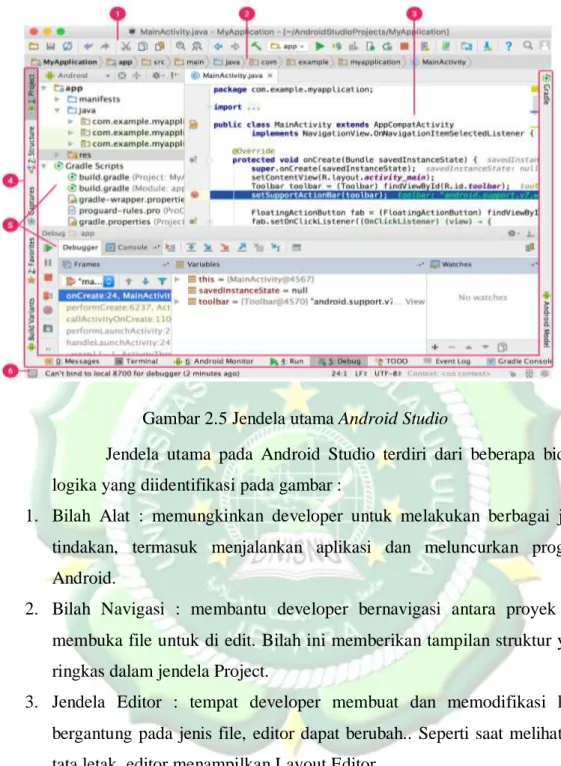 Gambar 2.5 Jendela utama Android Studio 