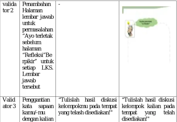 Tabel 4.8. Hasil validasi Media 