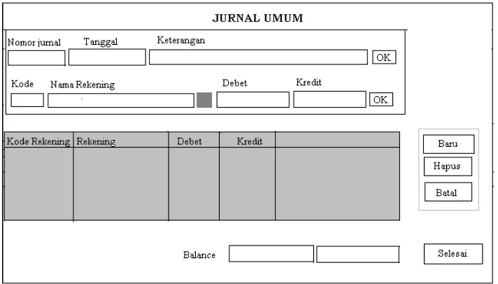 Gambar 3.12 Rancangan Form Rekening Akuntansi 